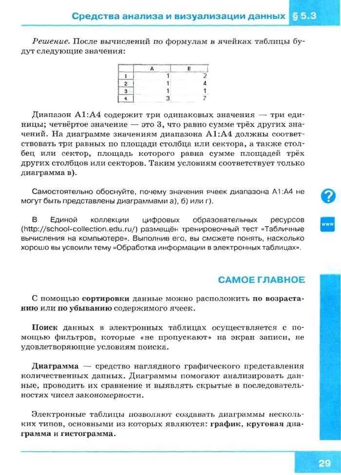 Средства анализа и визуализации данных 9 класс босова. Электронное пособие по 9 класс босова оценки. Информатика 9 класс босова читать.