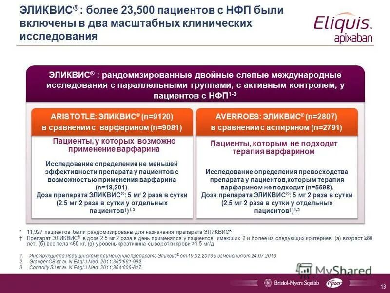 Эликвис отзывы пациентов принимавших препарат