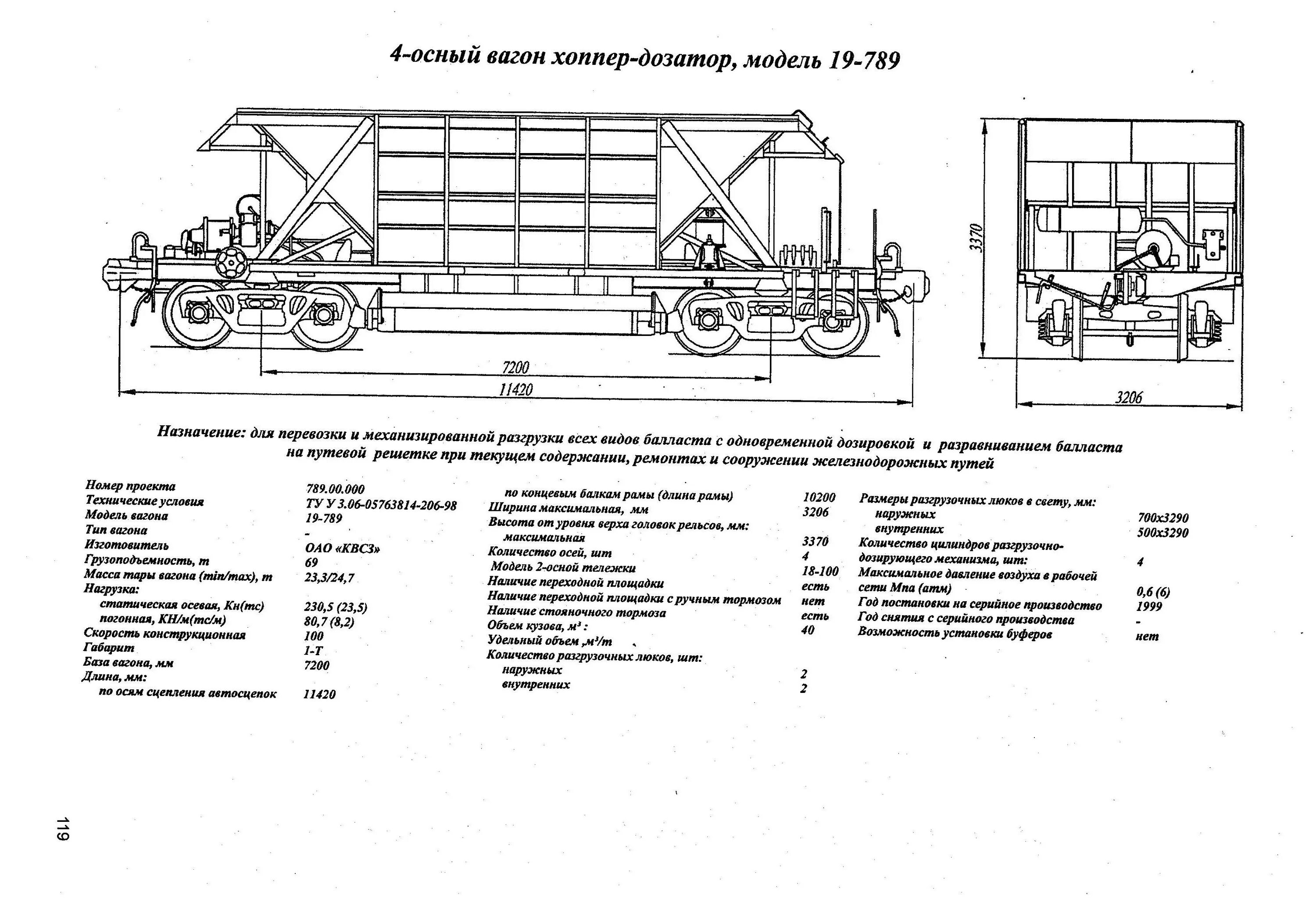 Специализированный полувагон-хоппер модели 22–471. Требования безопасности при пропуске поезда. 4-осный вагон хоппер-дозатор, модель 19-789. Каким документом устанавливается порядок движения хоппер. Вагон-хоппер 11-715 чертеж.
