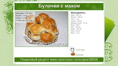 Сколько калорий в булочке