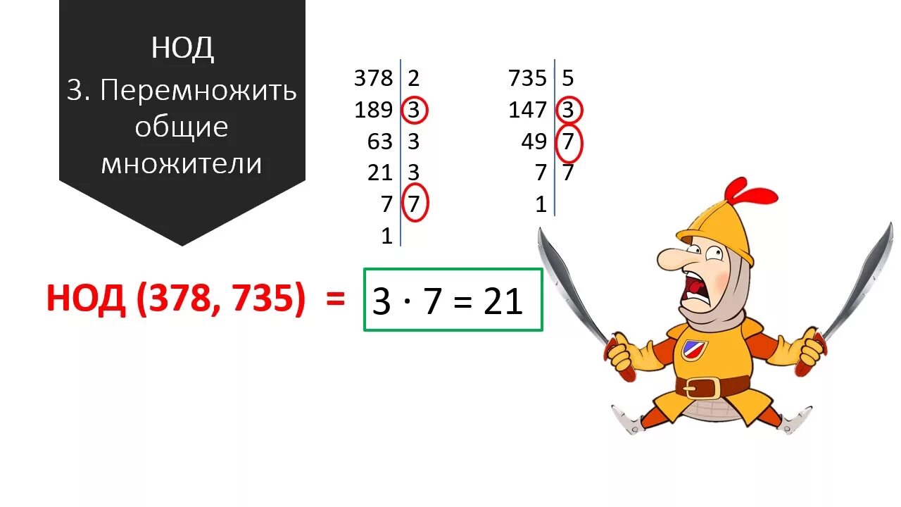 Интерактивный плакат "Нахождение НОД и НОК чисел"