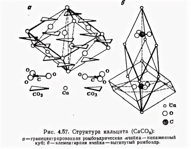 Химический состав кальцита. Кальцит элементарная ячейка. Структура кальцита. Строение кальцита. Состав кальцита.