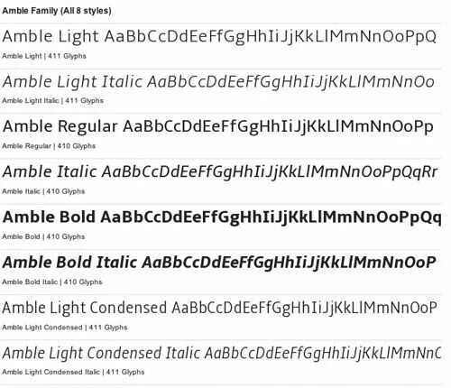Text roboto. Шрифт робото пример. шрифт roboto bold. roboto type. шрифт roboto light.