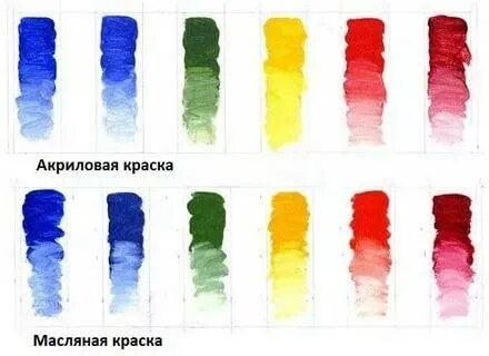 Какой цвет масляной