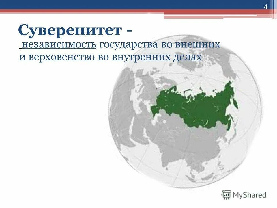 Региональные суверенитеты. Государственный суверенитет России. Независимость страны. Политическая независимость. Государственный суверенитет презентация.