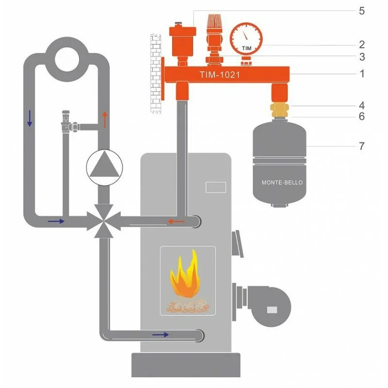 Бак безопасности для отопления. Группа безопасности для котла tim JH-1021. Группа безопасности расширительного бака tim. Группа безопасности для котла отопления схема установки. Группа безопасности котла с расширительным баком.