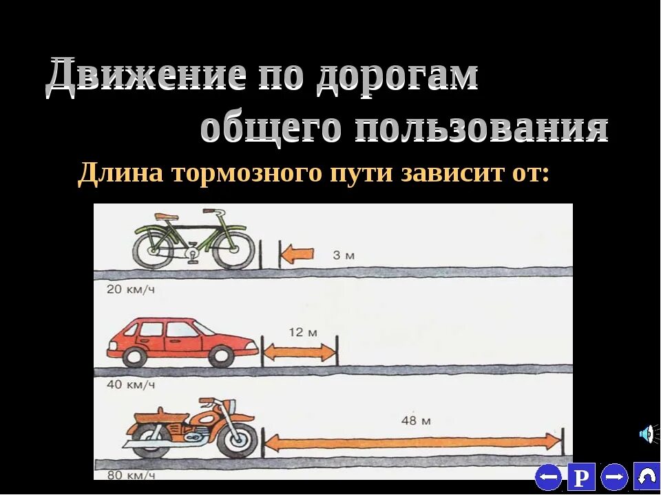 Зависимость тормозного пути от скорости автомобиля. Тормозной путь мотоцикла. Тормозной и остановочный путь мотоцикла. Путь торможения мотоцикл. Тормозной путь велосипеда.