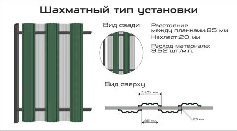 Погонный метр евроштакетника