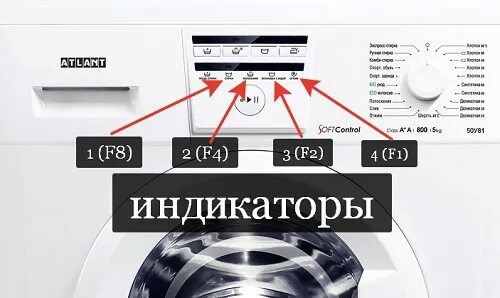 Ф 5 ошибка стиральной машины