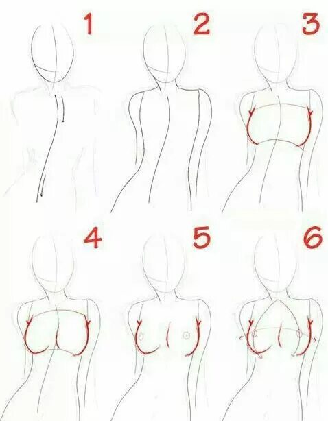 Breast tutorial
