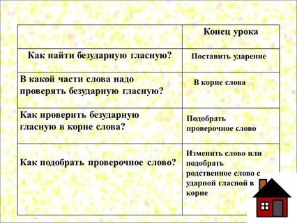 Гряда ударение проверочное слово