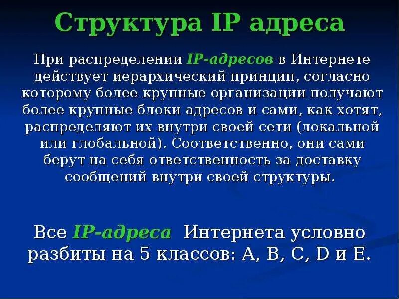 Типы адресов в интернете