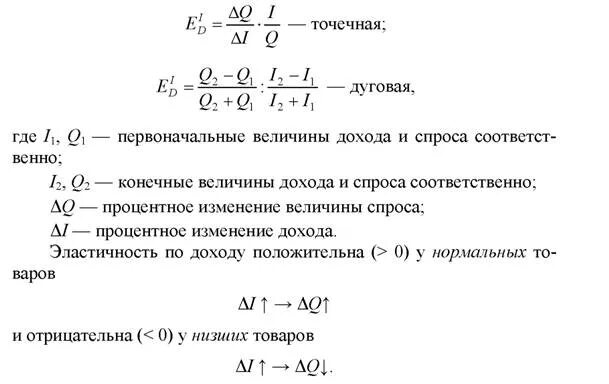 Значение точечной эластичности спроса. Формула точечной эластичности спроса по доходу. формула точечной эластичности спроса. эластичность спроса по доходу точечная и дуговая. эластичность спроса по доходу формула.