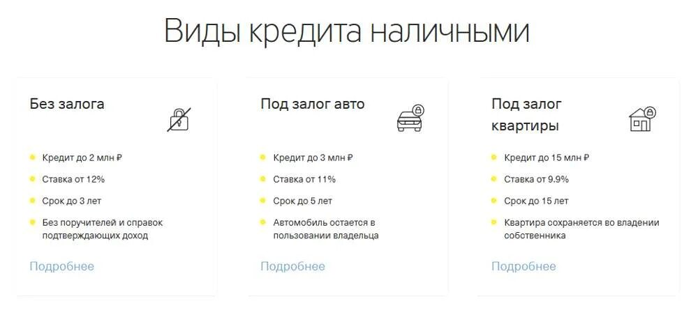 Залог квартиры в тинькофф. Виды кредита наличными. Тинькофф банк кредит. Тинькофф банк залог недвижимости. Тинькофф кредит наличными залог