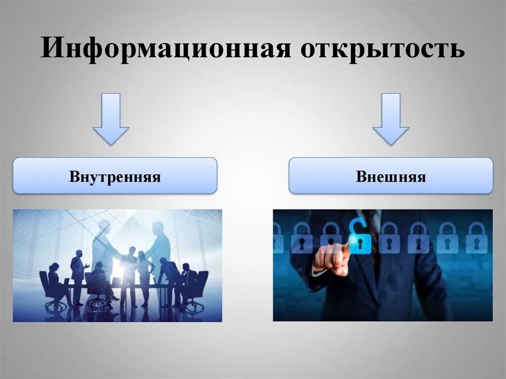 Открытость и прозрачность информации. Информационная открытость. информационная открытость картинки. информационная открытость банка. доступность информации картинки.