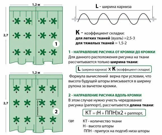 Сколько нужно тюли на карниз. Как рассчитать сколько нужно штор на окно метров. коэффициент для расчета ширины штор. как рассчитать ширину портьеры. расчет ткани на шторы.