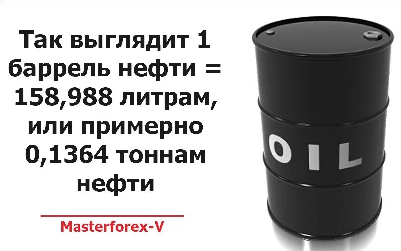 1 бочка сколько литров. 1 Баррель нефти в литрах. Чему равен баррель нефти в литрах. Чему равен 1 баррель в литрах. Сколько литров в 1 Барыле.