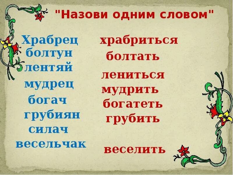 Предложение с словом наподобие. Болтливый ряды слов. Что означает слово болтать. Болтливый как укажи слово. Сходные слова болтливый.