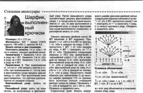 Вязание с подробным описанием для начинающих