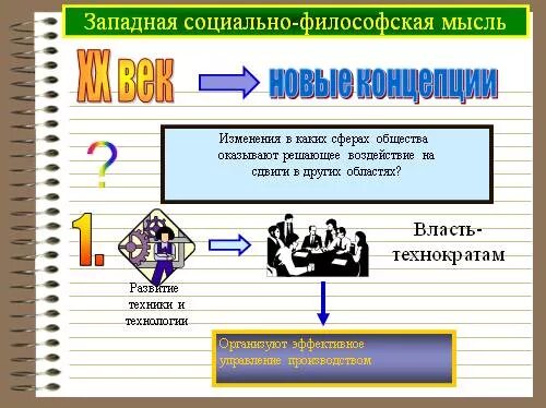 Наша страна в 21 веке обществознание сообщение. Идеи это в обществознании. Товар XXI века Обществознание 7 класс. Плакат товар 21 века Обществознание. Товар 21 века Обществознание.