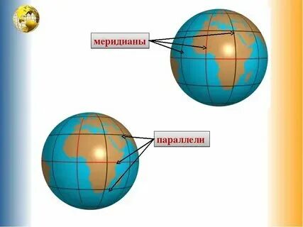 Параллель пересекающая австралию