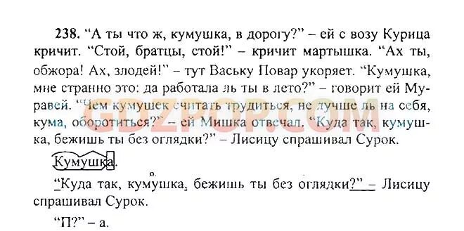 Щука кумушка. Домашнее задание по русскому языку 5 класс упражнение 246. Ах Обжора Ах злодей тут Ваську повар укоряет. З 5 класс русский ладыженская 1 часть.