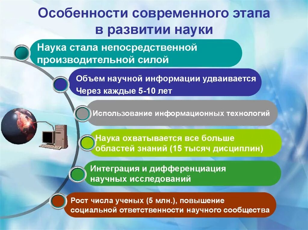 Научно технические направления. Особенности современного этапа развития науки. Особенности современного этапа развития. Этапы формирования современной науки. Особенности современной Нуки.