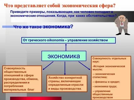 Понятие относящееся к социальной сфере