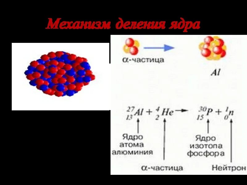 Альфа частица в ядерной реакции. Ядерные реакции. Частицы в ядерных реакциях. Реакция с Альфа частицей. 4 2 he какая частица