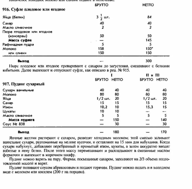 Здобнов сборник рецептур соус Южный. Технологическая карта МДК 07.01. Соус Южный рецепт по ГОСТУ. Технологическая схема рецептура 425 а и Здобнов. Мдк 7