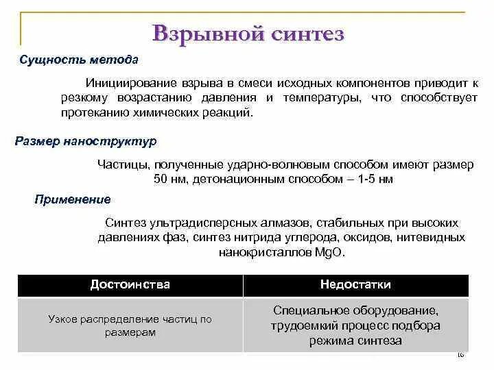 Сущность синтеза. Методика взрывного синтеза. Синтез сущность метода. Взрывной Синтез алмазов. Способ взрывного синтеза алмаза.