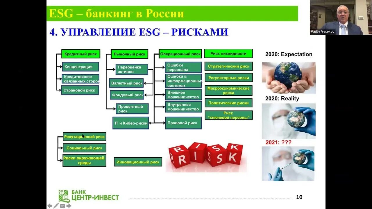 Esg управление. ESG банкинг. RAEX Europe ESG. ESG банкинг в России. RAEX рэнкинг ESG.