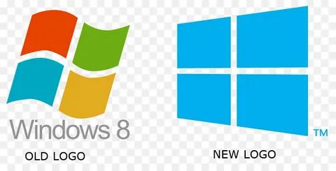 Microsoft load
