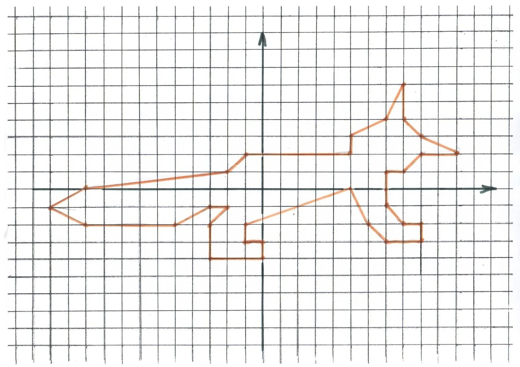 Рисунок по 3 2. Рисунки на координатной плоскости легкие. Рисунки по клеточкам с координатами. Рисунок в системе координат по точкам. Рисование по координатам.