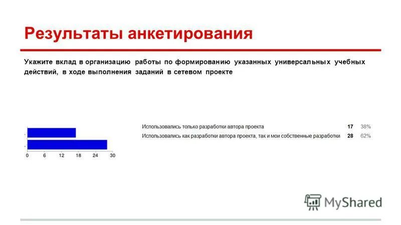 Указало на формирование большой