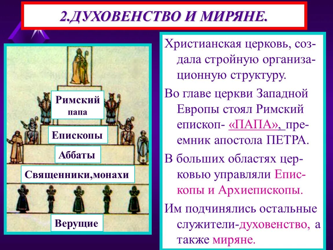 Духовенство определение. Организация христианской церкви. Организация христианской церкви в средние века. Духовенство и миряне. Структура церкви в средние века.
