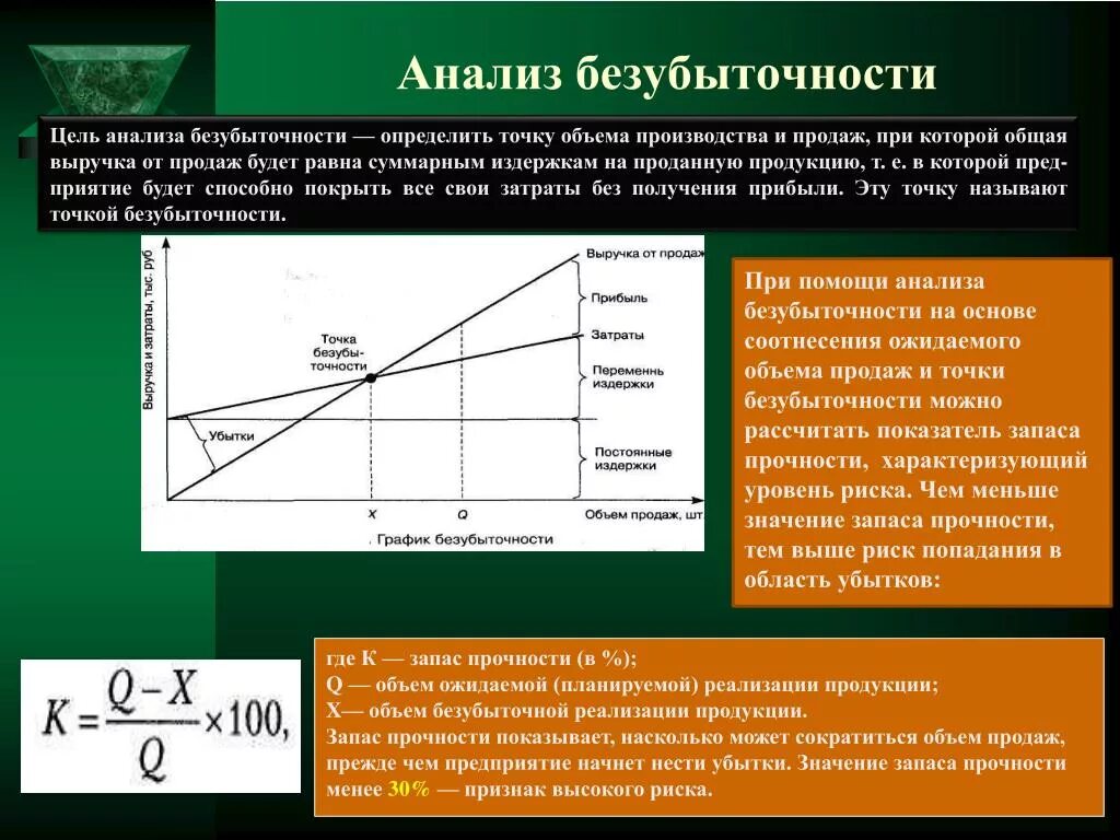 Общие затраты от реализации. Система показателей безубыточности. Анализ точки безубыточности проводится на предприятии с целью. Графический и аналитический метод нахождения точки безубыточности. Общие затраты в точке безубыточности.