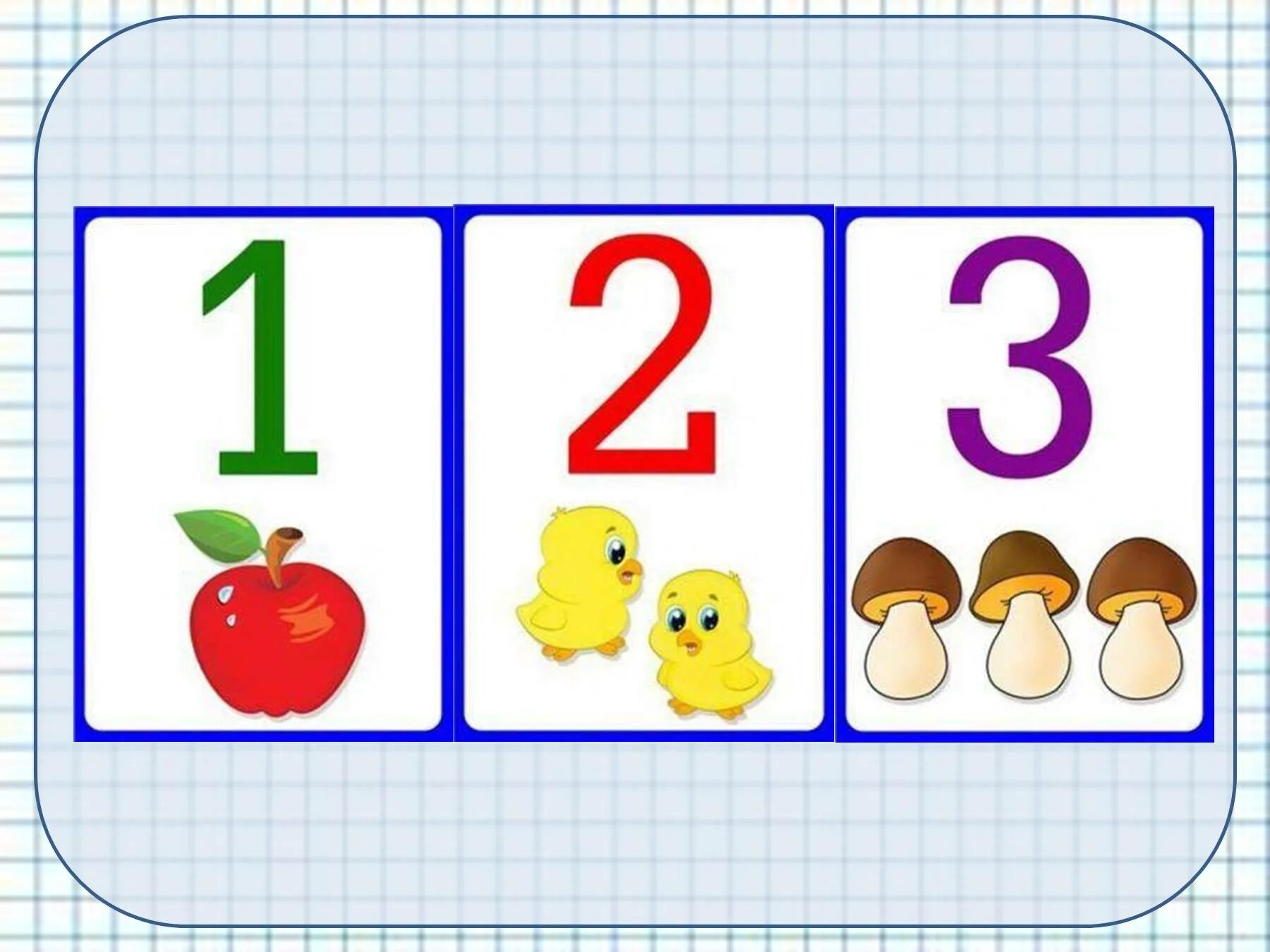 Другое число от 1 до 3. Математические карточки для дошкольников. Цыфрыдля дошкольников. Для малышей. Цифры. Счет для дошкольников в картинках.