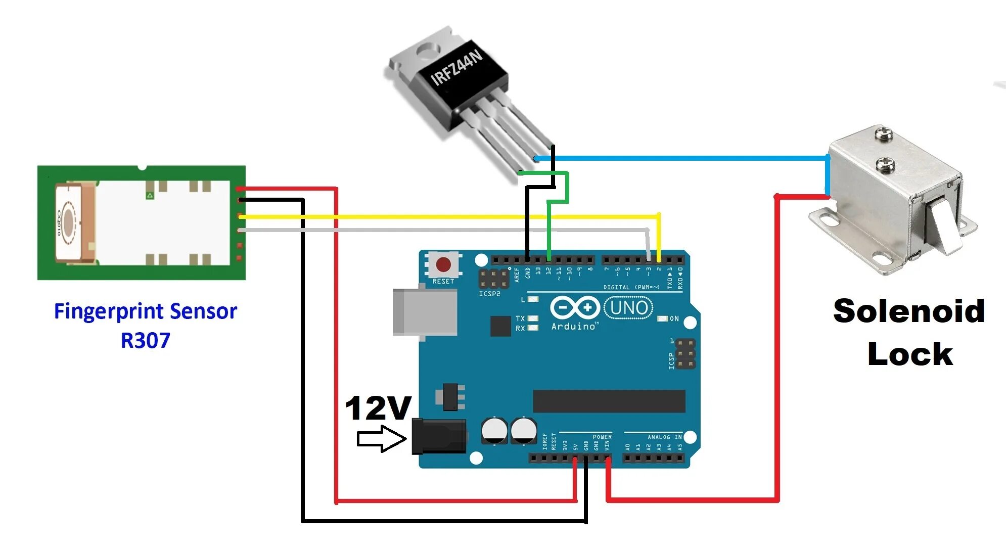 Отпечаток пальца ардуино. Arduino сканер отпечатка пальца. датчик отпечатка пальца ардуино. сенсор пальца для arduino. ардуино сенсор отпечатка пальца.