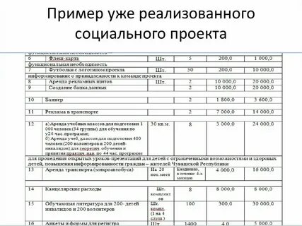 Готовые примеры c