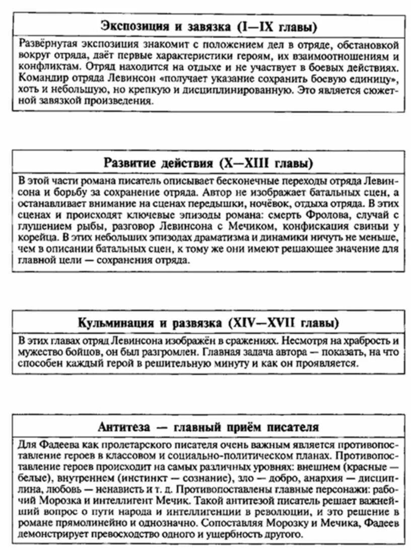 Поражение главных героев. Разгром Фадеев характеристика героев.