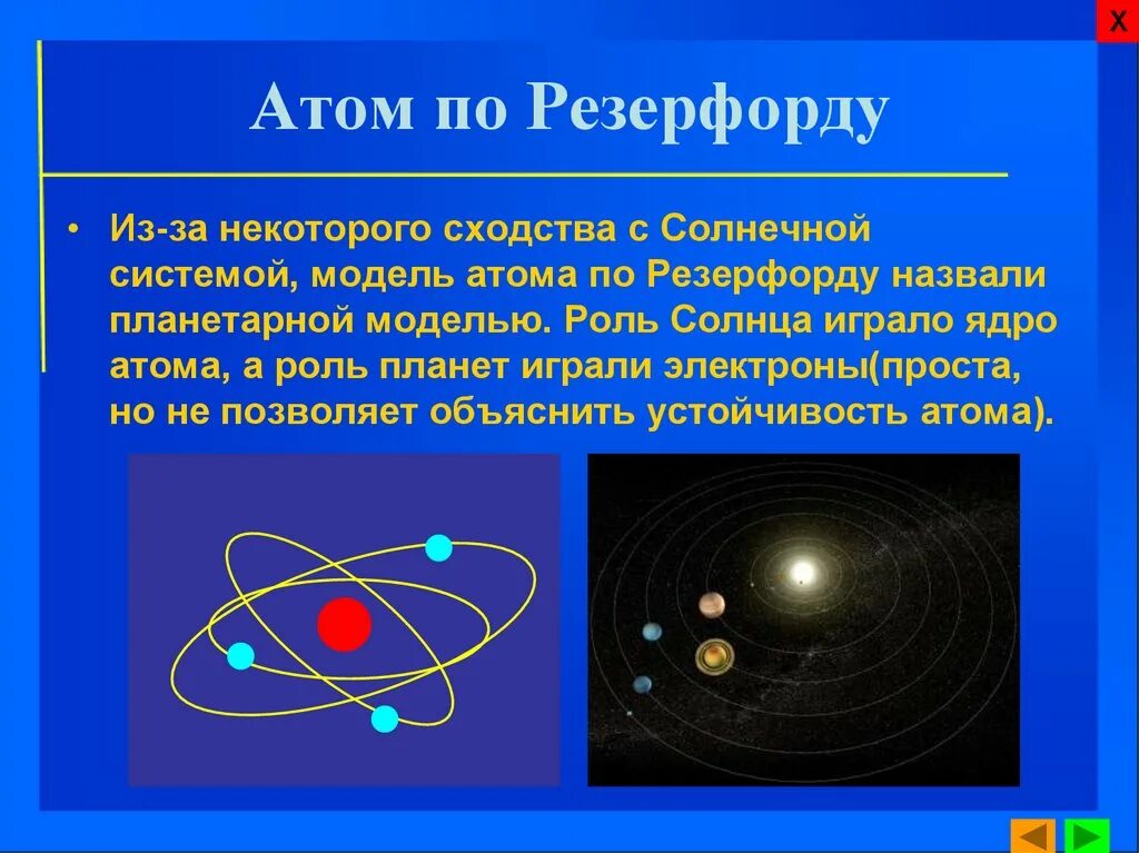 Модель атома резерфорда название. Модель атома Резерфорда планетарная модель. Модель атома Резерфорда и Солнечная система. Солнечная система и планетарная модель атома. Модель строения атома по Резерфорду.