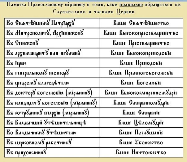 Православное возрастание