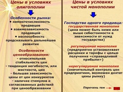 Предпосылки стоимости