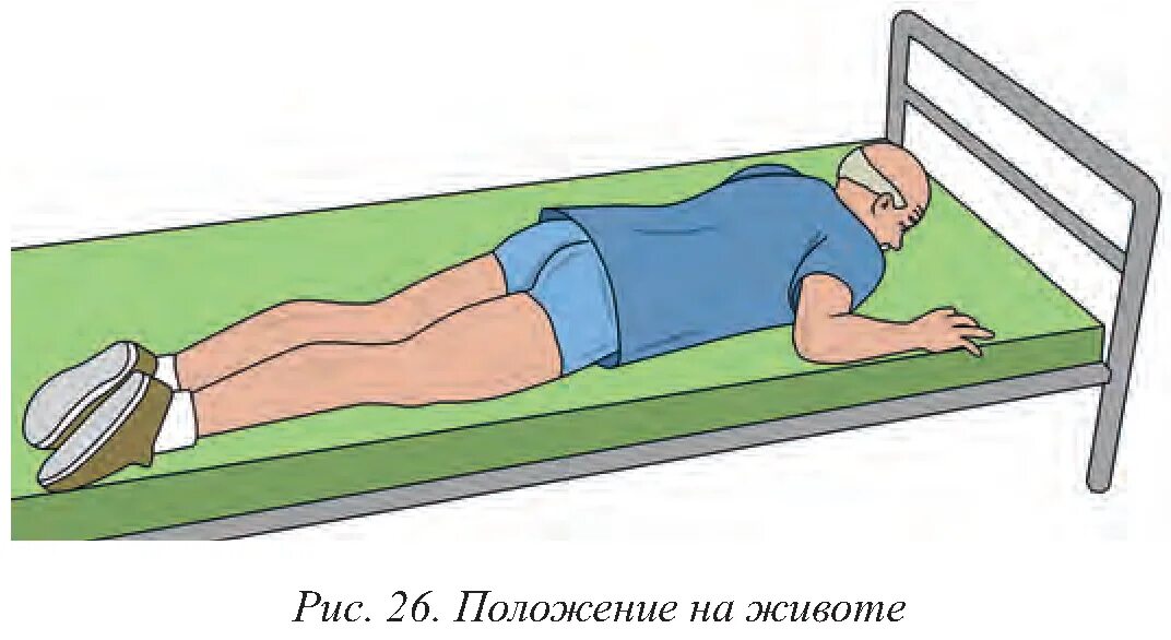 Положение лежа на животе. Положение лежа надивотк. Положение пациента на животе. Положение пациента наживотке.