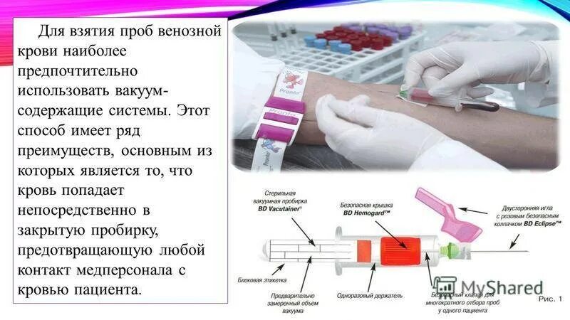 Схема взятие крови на биохимическое исследование. Алгоритм вакуумного забора крови из вены. Забор крови на биохимическое исследование алгоритм. Забор крови в вакуумные пробирки алгоритм.