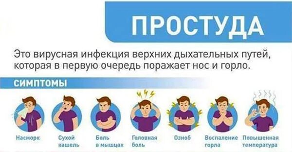 Париться при температуре 37