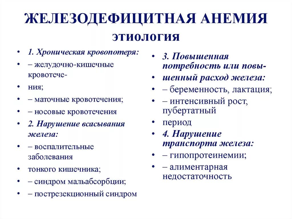 Наиболее частая причина железодефицитной анемии. Этиологические факторы жда. Анемия. Определение, этиология, патогенез, классификация.. Клинические проявления при железодефицитной анемии.