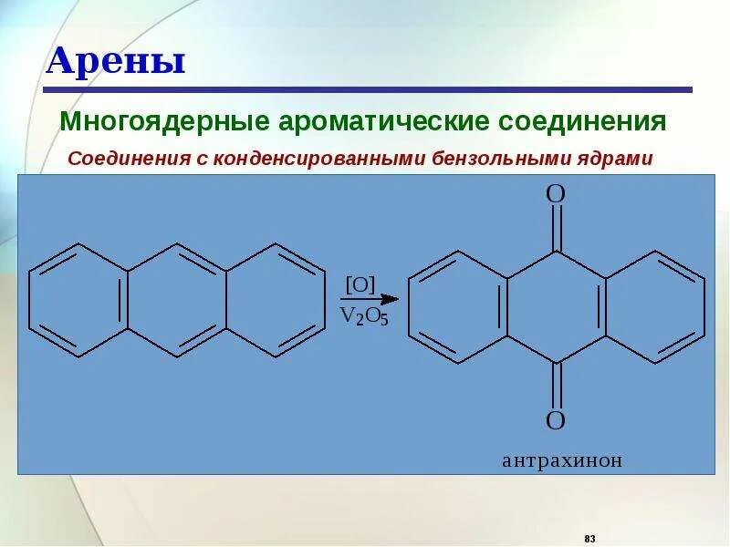 Укажите ароматическое соединение. Ароматические соединения. Многоядерные арены. Ароматические соединения примеры. Арены из ароматических соединений.