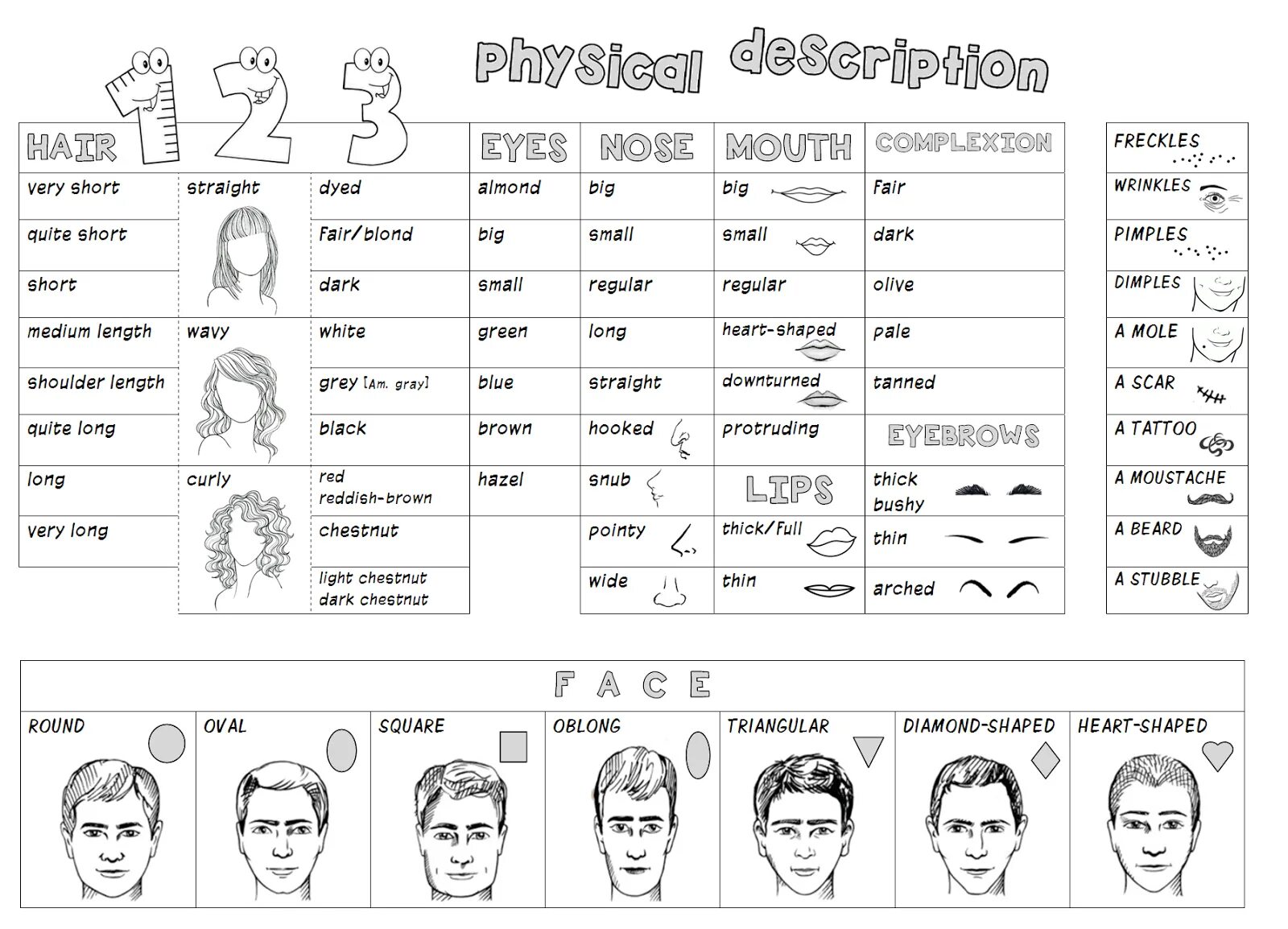 Описание человека для детей. Внешность на английском задания. Внешность на английском задания для детей. Задания по английскому описание внешности. Карточки для описания внешности.